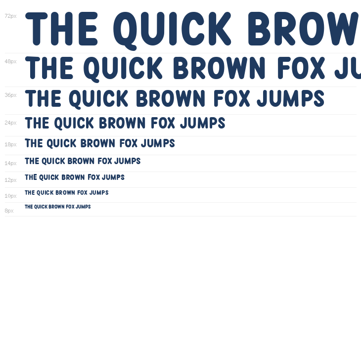 Roadside Sans Demo Regular Waterfall