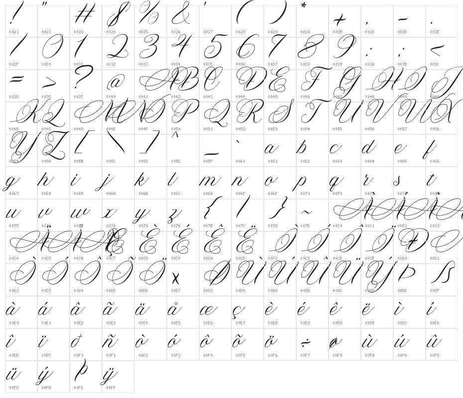 Roadstay Character Map