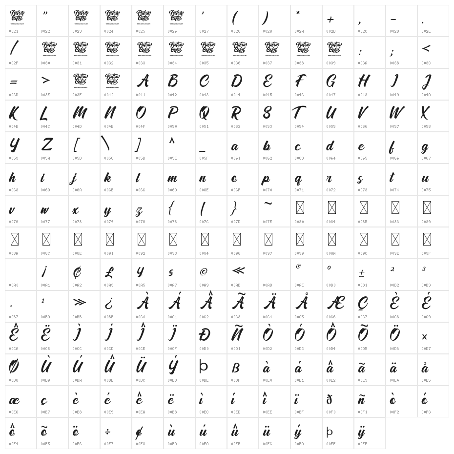 Roadstone Character Map