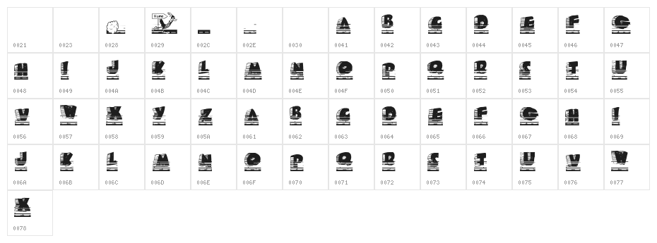 Roady Roadrunner Character Map
