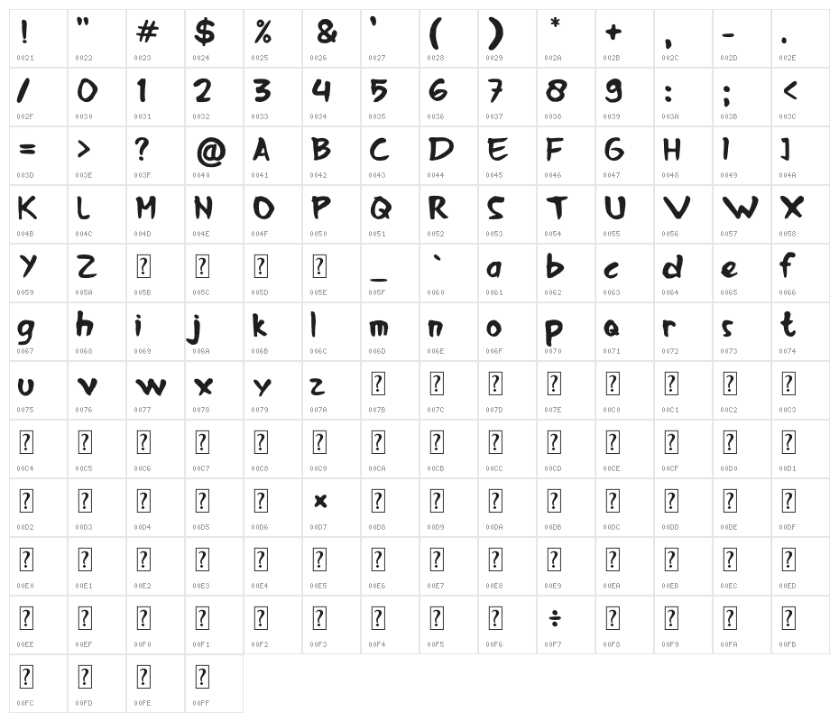 Roar Bold Character Map