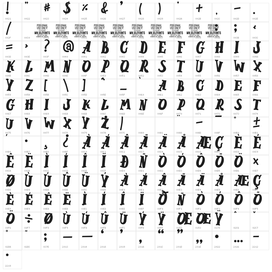 Roar Rock PERSONAL USE ONLY Regular Character Map