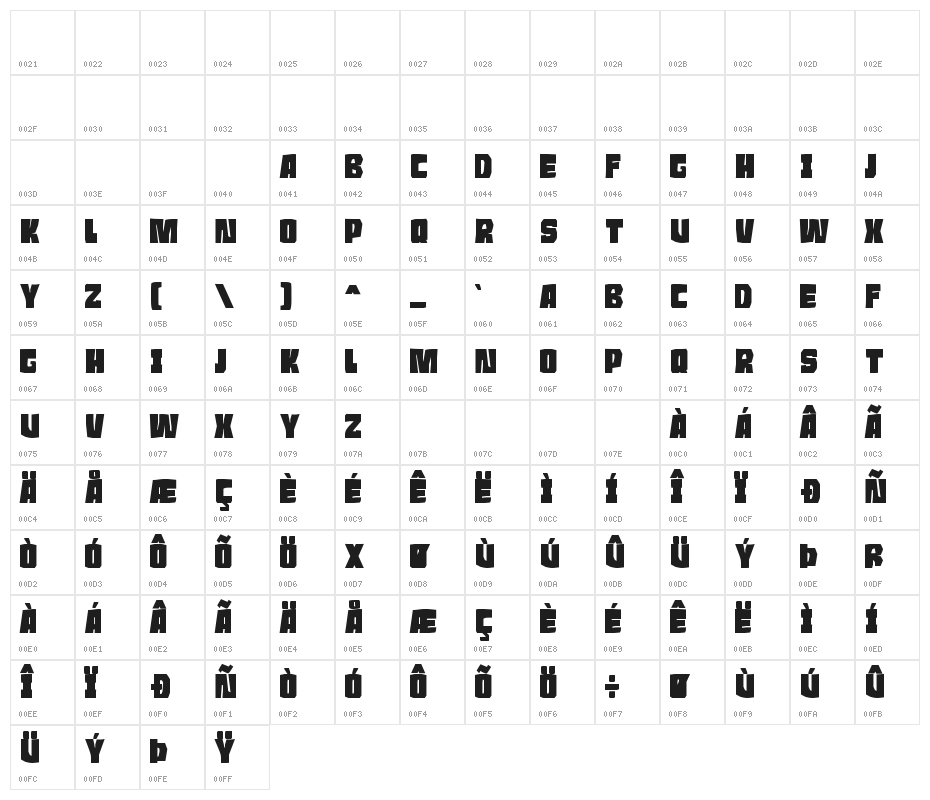 Roaring Jungle Character Map