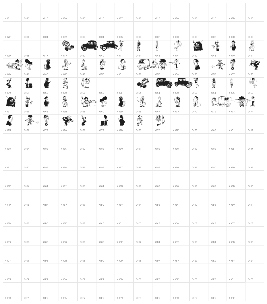 RoaringTwentieNine Character Map