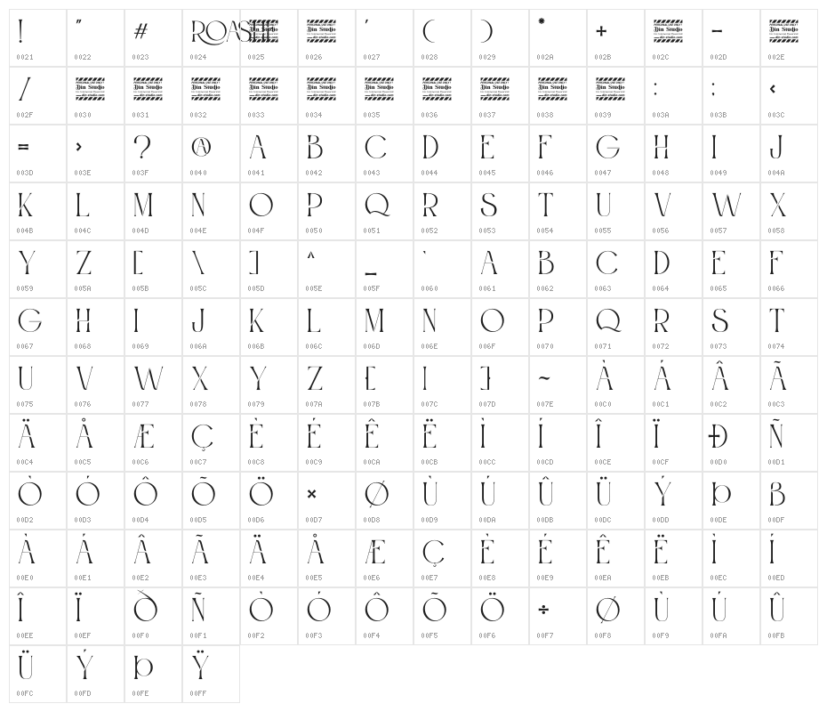 Roashe Personal Use Character Map