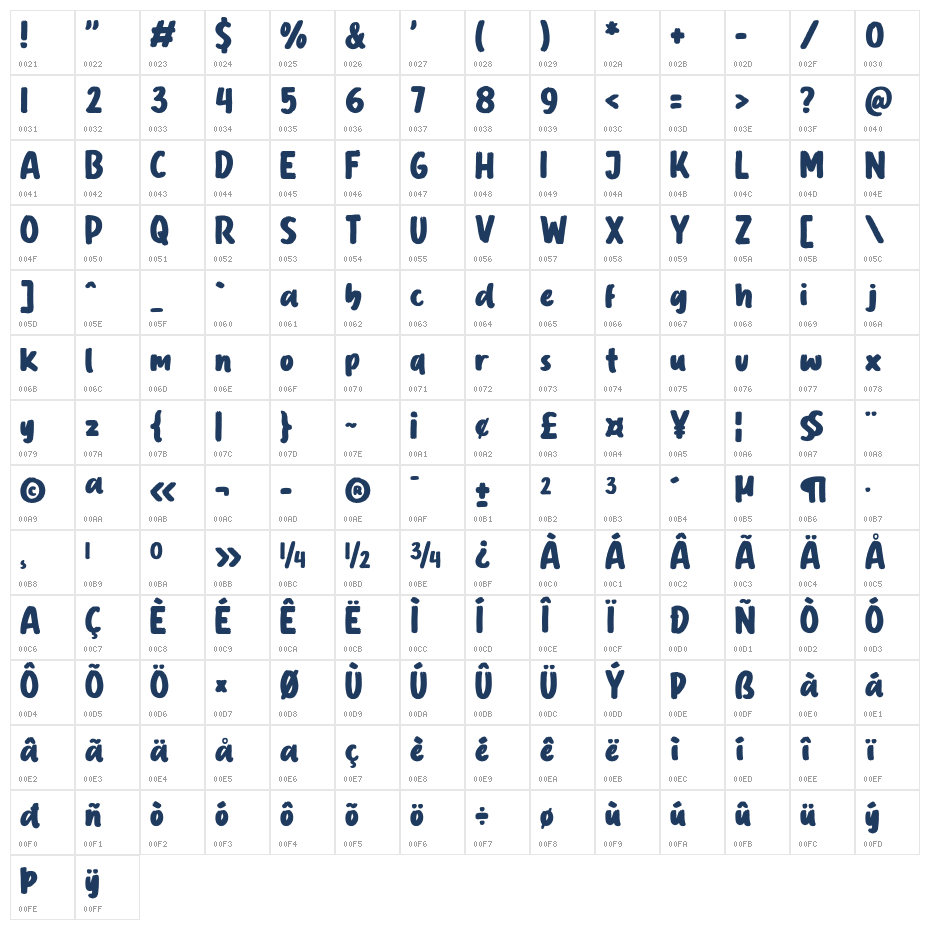 Roasted Ketchup Character Map