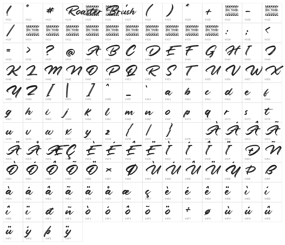 Roaster Brush Personal Use Character Map
