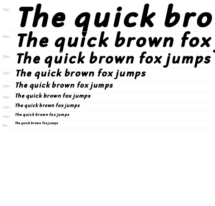 Robaga Rounded Black Italic Waterfall