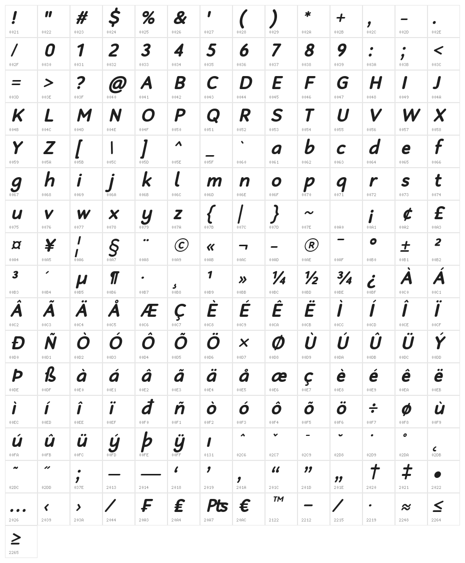 Robaga Rounded Bold Italic Character Map