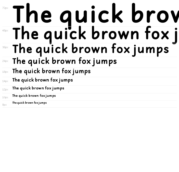 Robaga Rounded Bold Waterfall