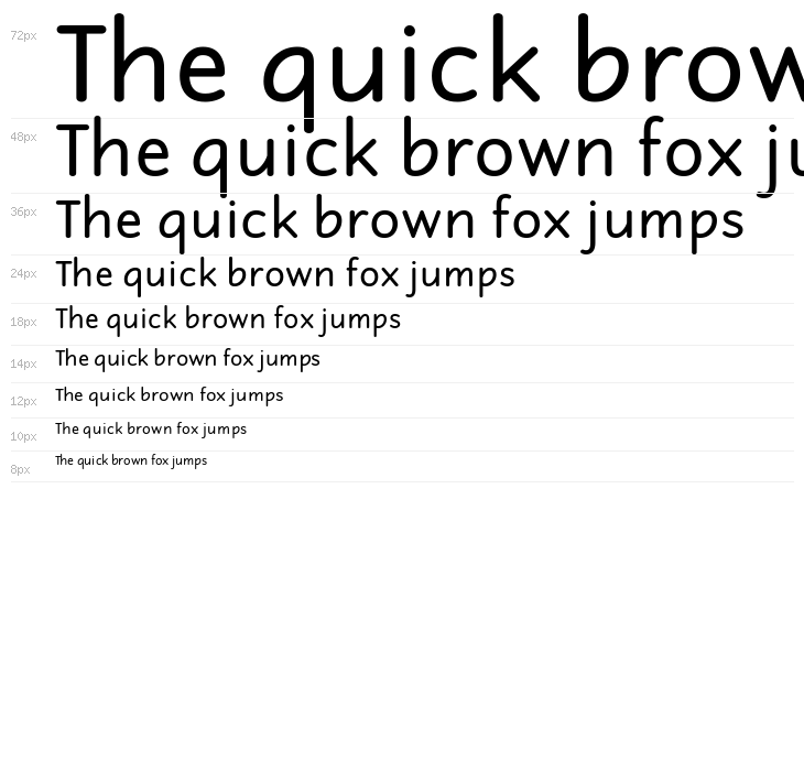 Robaga Rounded Waterfall