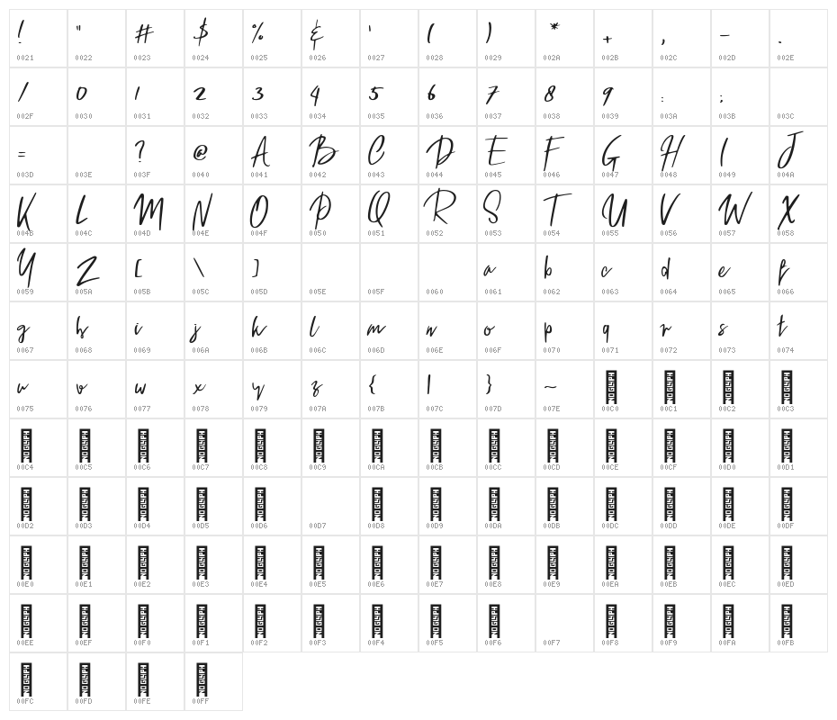 Robb Regular Character Map