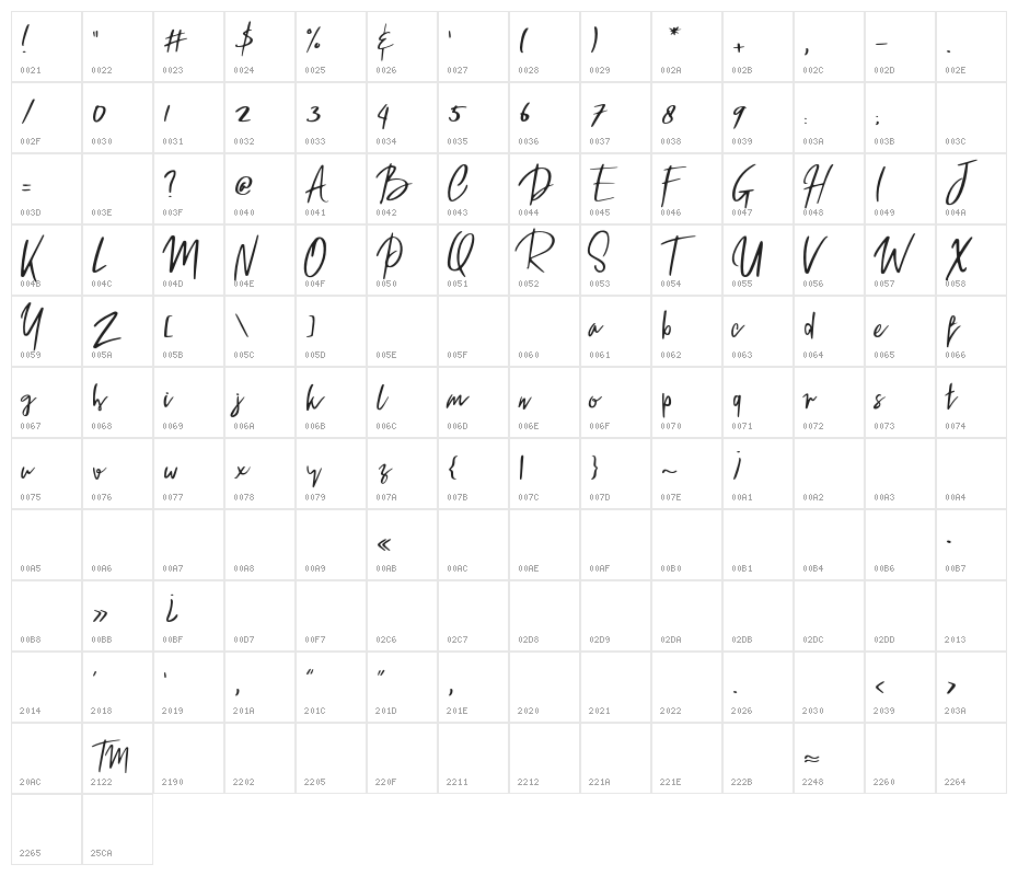 Robb Regular Character Map