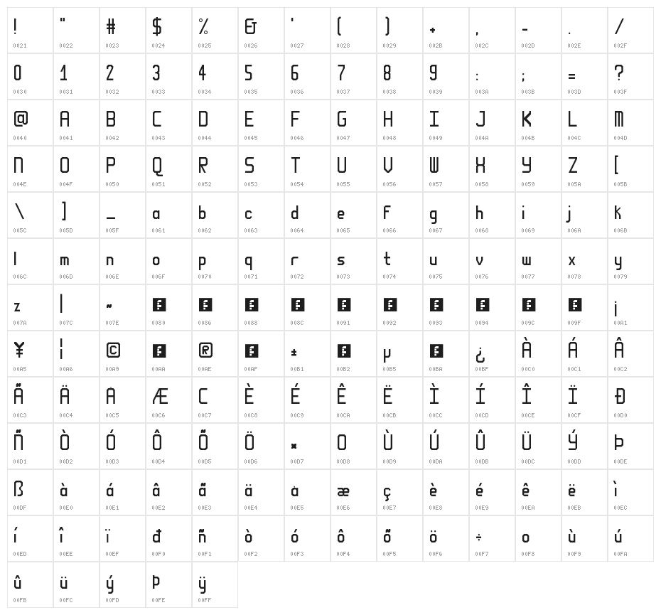 Robbe Sans Regular Character Map