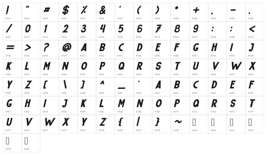 Roberto Bold Itallic Character Map