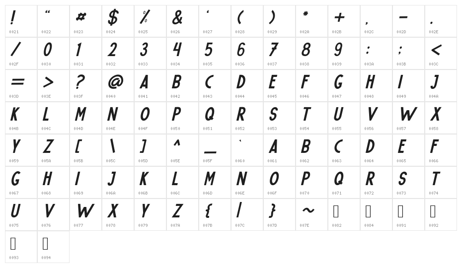 Roberto Italic Character Map