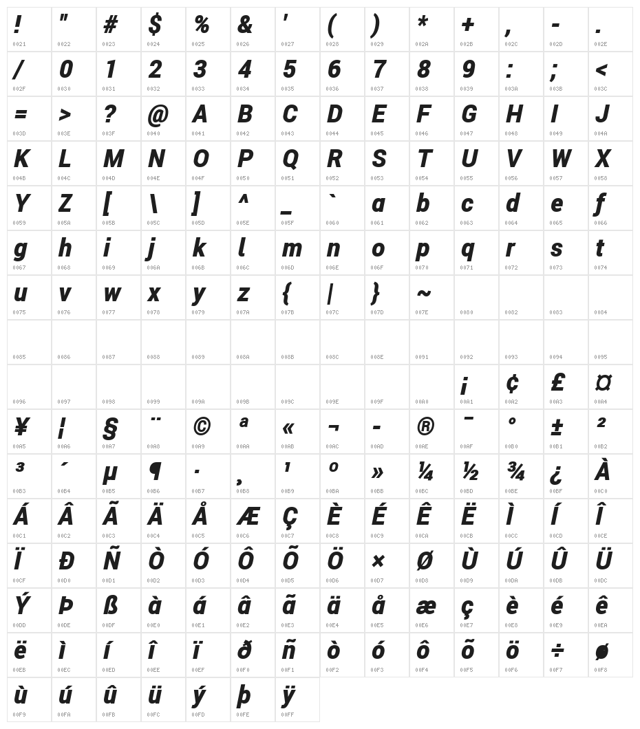 Roberto Sans Black Italic Character Map