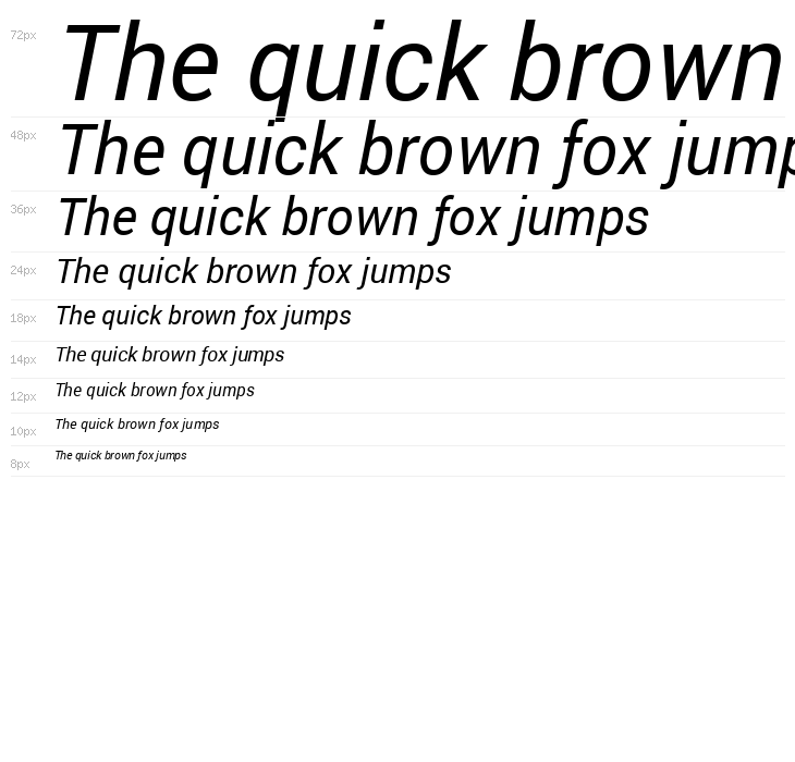 Roberto Sans Italic Waterfall