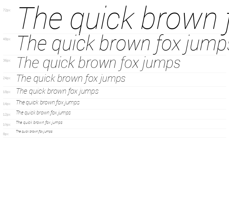 Roberto Sans Thin Italic Waterfall