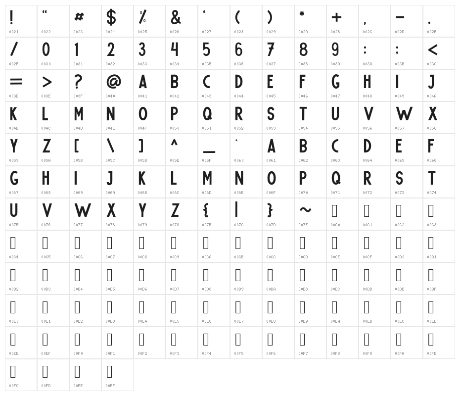 Roberto Character Map