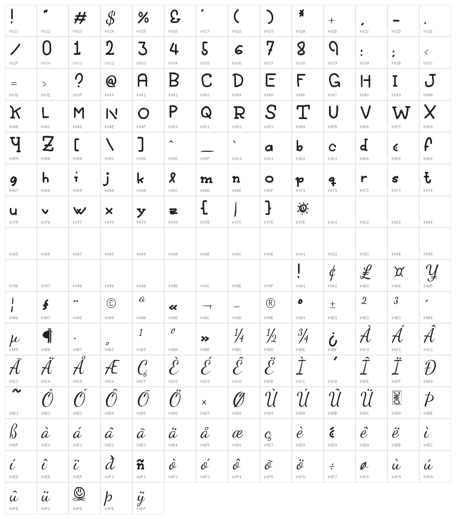 Robertokyo Gomitakihara Regular Fonty Character Map