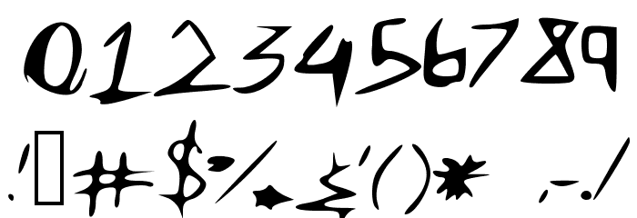 RobertsFont Font OTHER CHARS