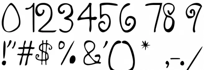 Robin Normal Font Alte caractere