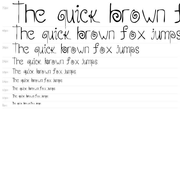 Robin Normal Waterfall