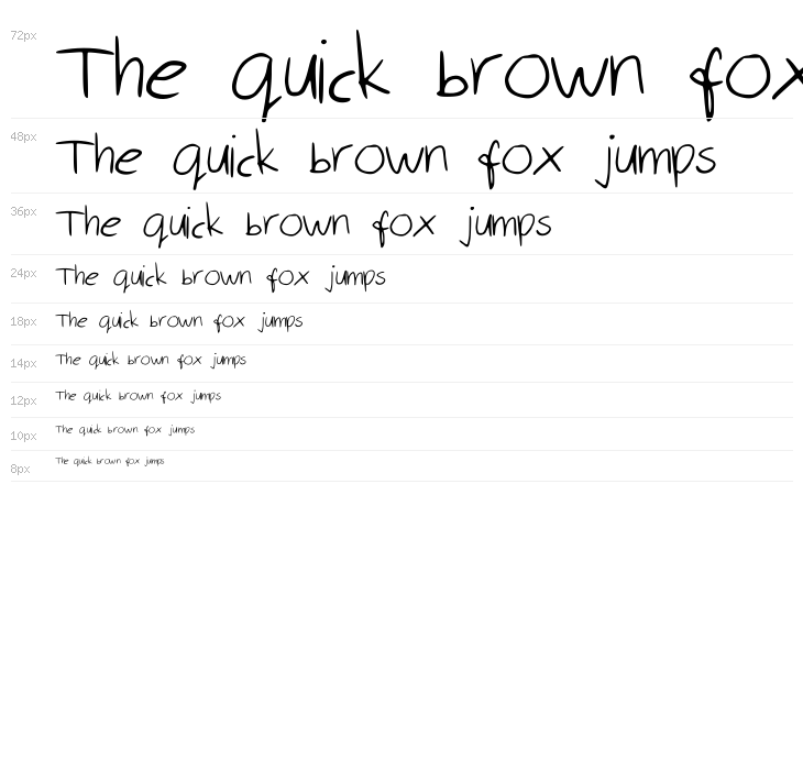 RobinScript Waterfall