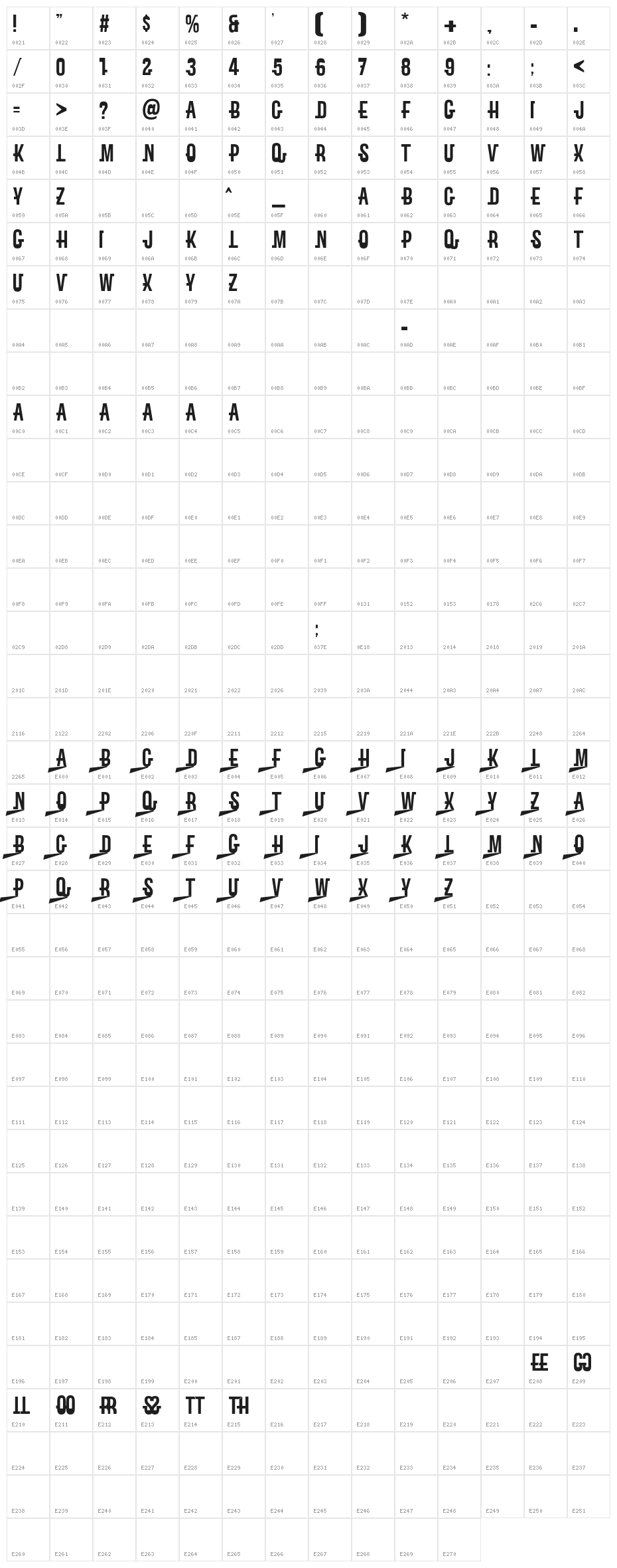 Robinson Character Map
