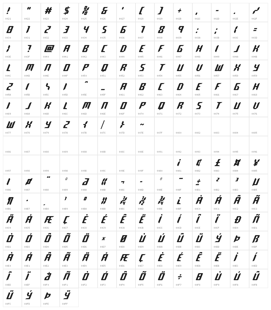 Robo-Clone Condensed Character Map