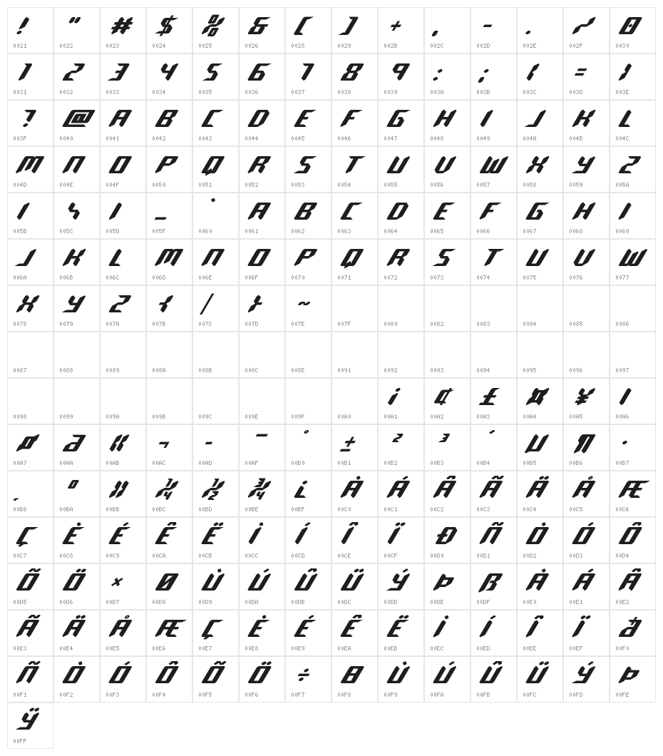 Robo-Clone Italic Character Map