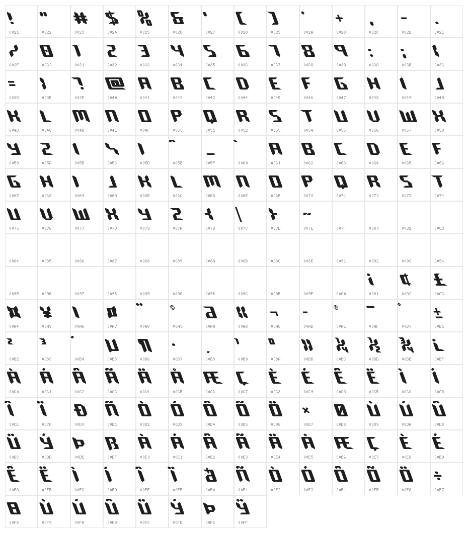Robo-Clone Leftalic Character Map
