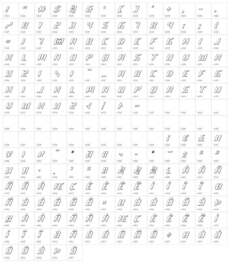 Robo-Clone Outline Character Map