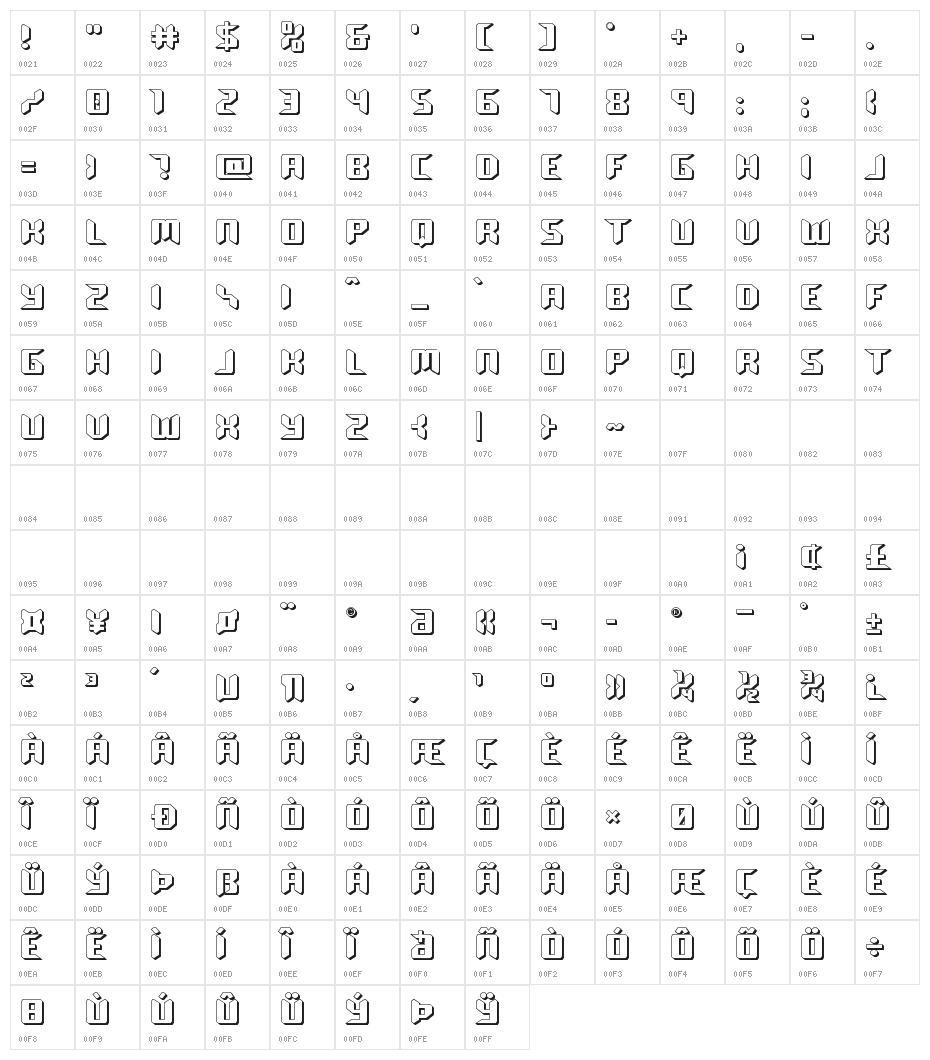 Robo-Clone Straight 3D Character Map