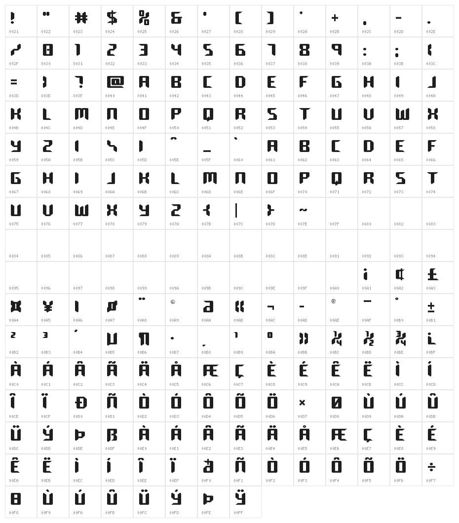 Robo-Clone Straight Character Map