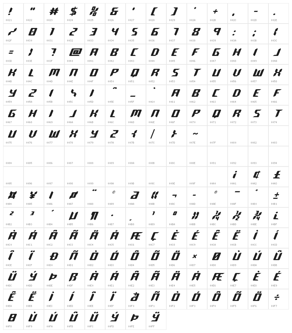 Robo-Clone Title Character Map
