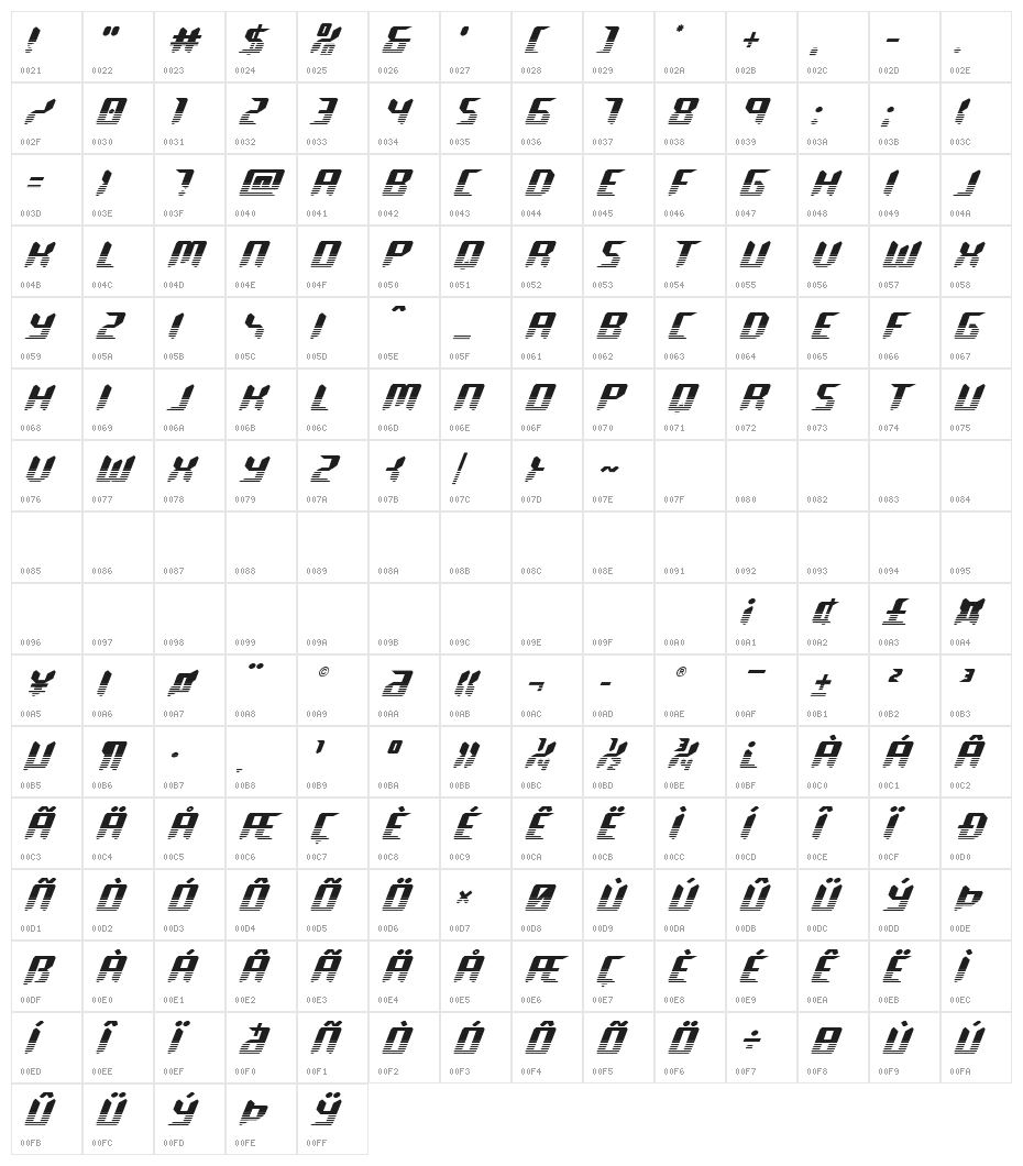 Robo-Clone Two-Tone Character Map