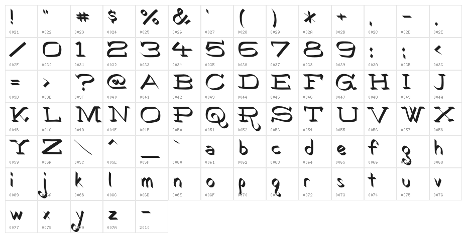 RoboKoz-Regular Character Map