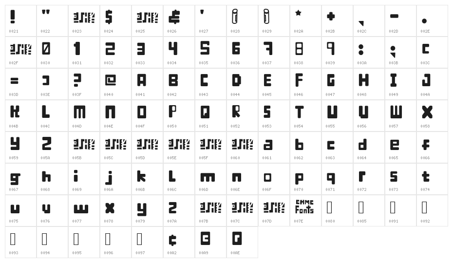 RoboPixies New Character Map