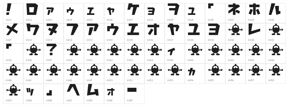 Robodatch Character Map