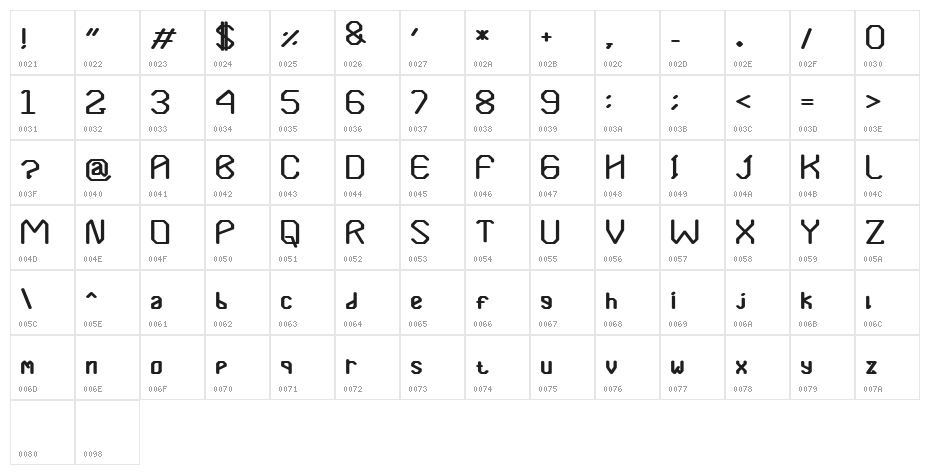 Roboday Regular Character Map