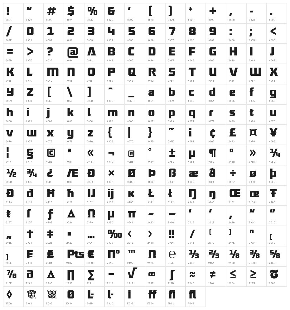 Robofan Free Character Map