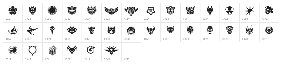 RobofanSymbols Character Map
