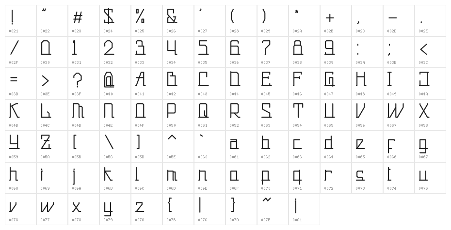 Robojeck Character Map