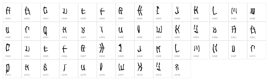 Robosans Character Map