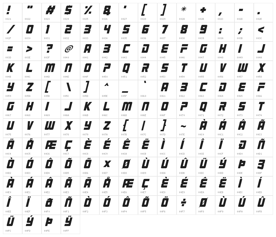 Robot 9000 Italic Character Map