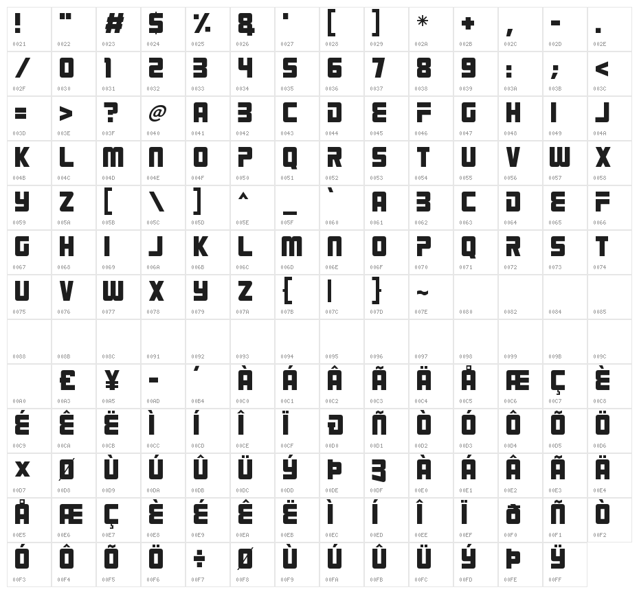 Robot 9000 Character Map