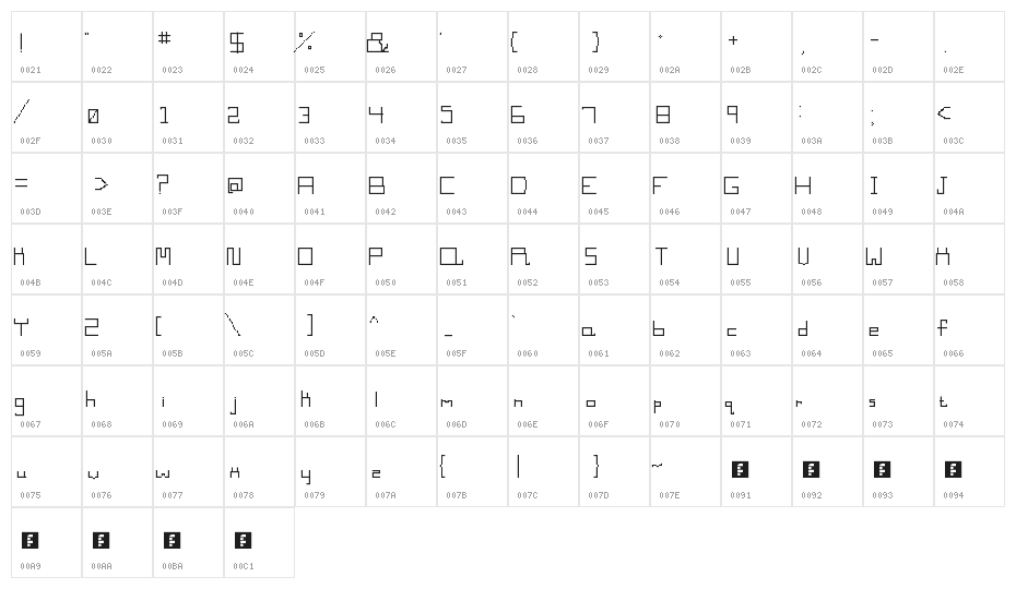 Robot Attack Regular Character Map