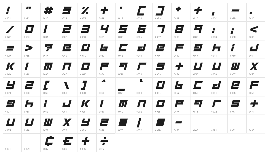 Robot Children Character Map